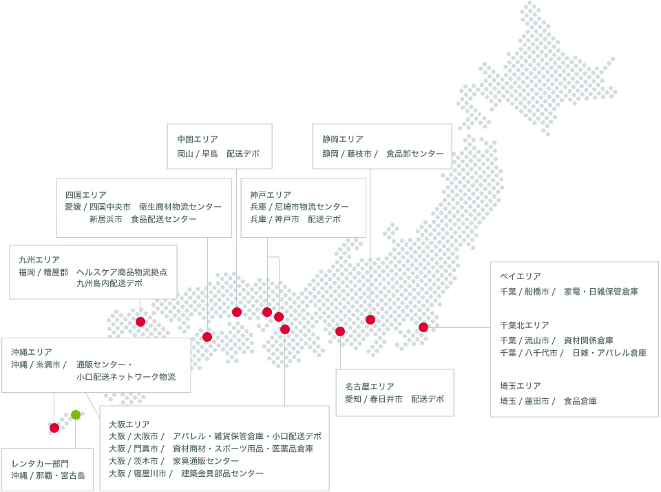 拠点情報